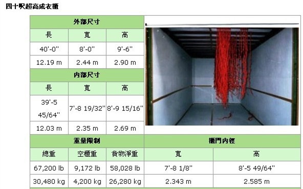 40'Hanger.jpg